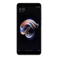 Réparations REDMI S2